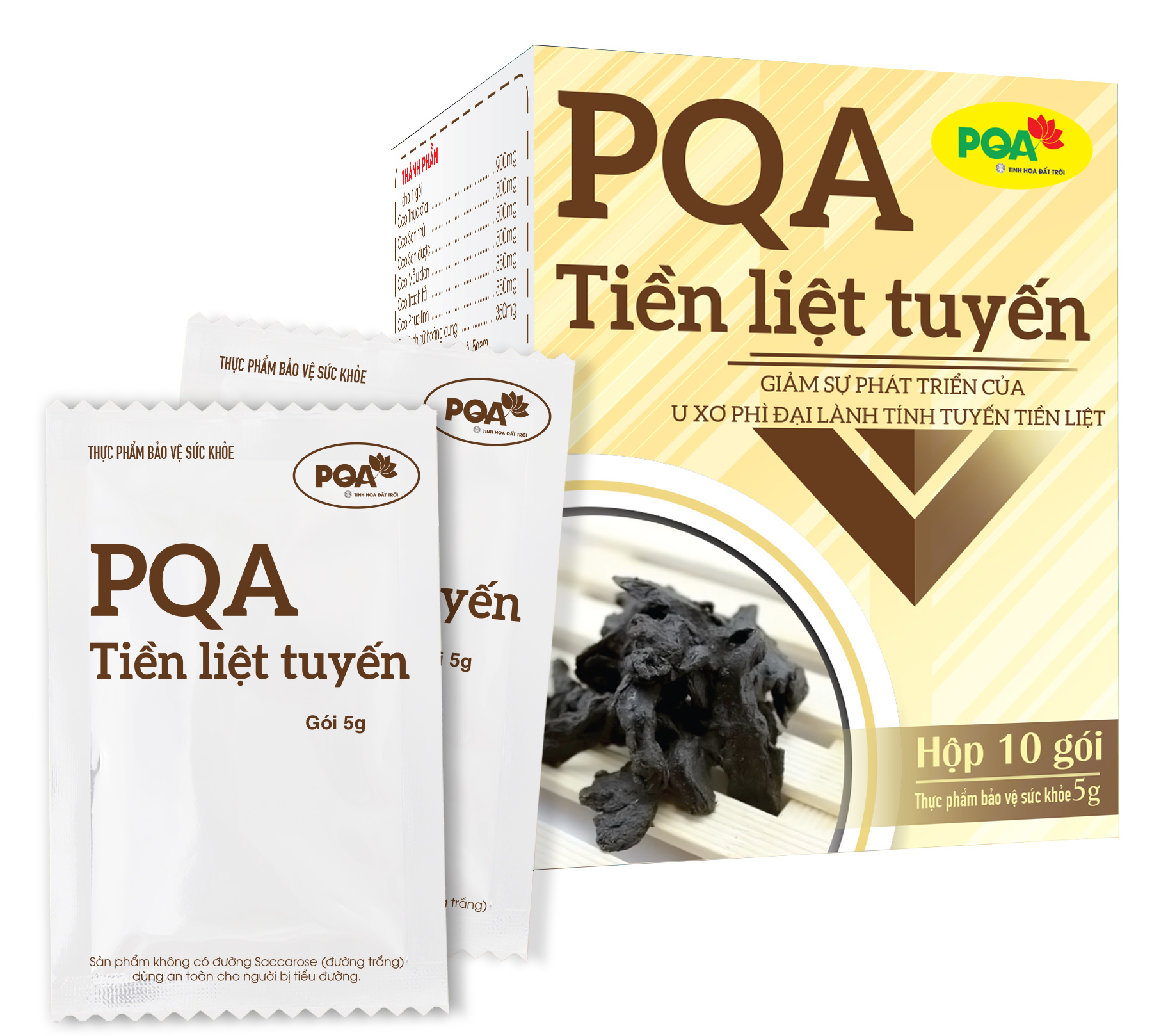 PQA Tiền liệt tuyến